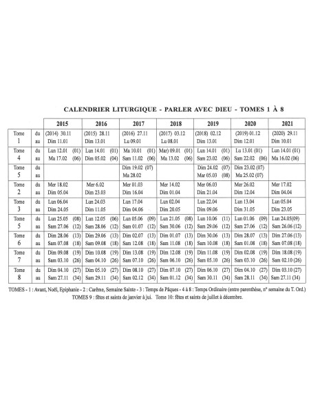 Parler avec Dieu. Tome VII. Parler avec Dieu. Tome VII.